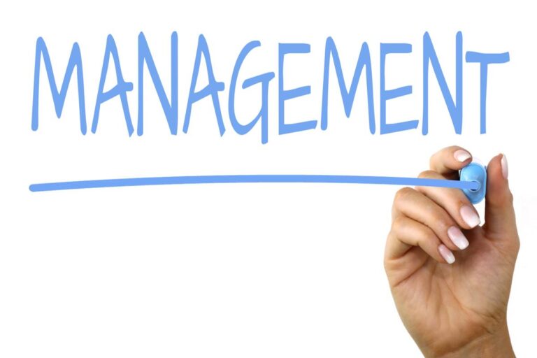 Management Mastery – Bachelor of Management Studies in Human Resource Management