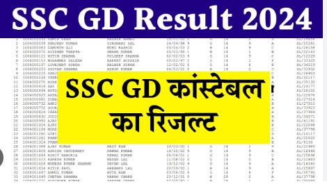 SSC GD 2024 परीक्षा के नतीजे