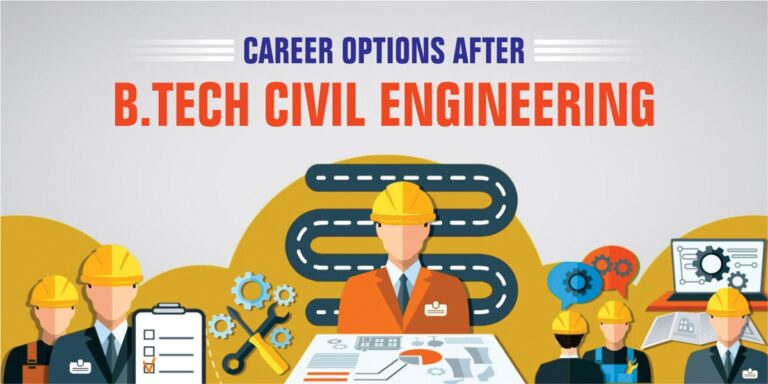 CAREER OPPORTUNITES AFTER PERSUING CIVIL ENGINEERING